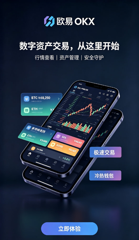 交易策略分享